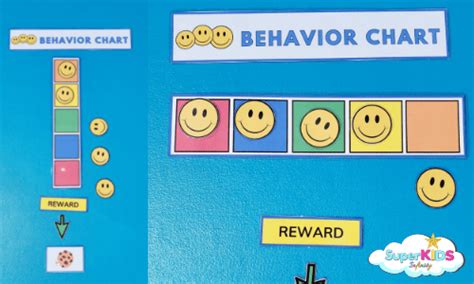 1 Autism Visual Behavior Reward Chart For Kids Special Education