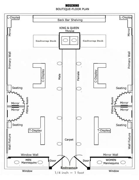 On the other hand, draw.io brings a selection of professional templates to the mix. retail clothing store floor plan www pixshark | Store ...