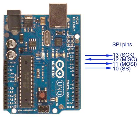 您如何在arduino上使用spi？