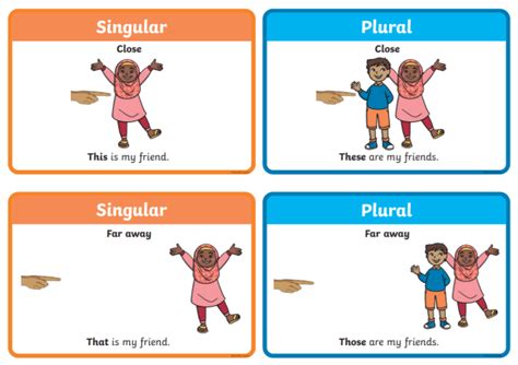 What Are Demonstrative Pronouns Answered Twinkl Teaching Wiki