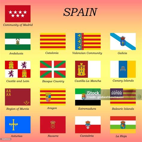 Ilustración De Todas Las Banderas De Los Estados Españoles Comunidades