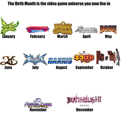 The Birth Month Is The Video Game Universe You Now Live In Birthday