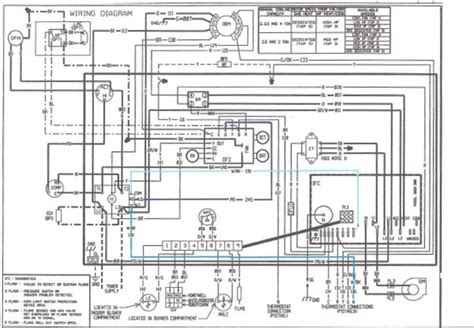Who wants to think or worry about their heating system once the weather turns cold? Rheem Furnace Thermostat Wiring - Car Wiring Diagram