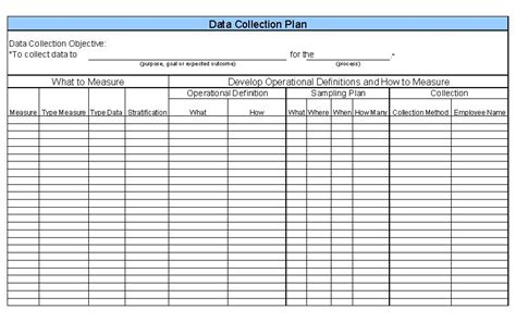 Some data collection initiatives require gathering data from multiple sizes, groups or communities located in different locations and geographical areas. qualityg says ...: Data Collection + Example Forms