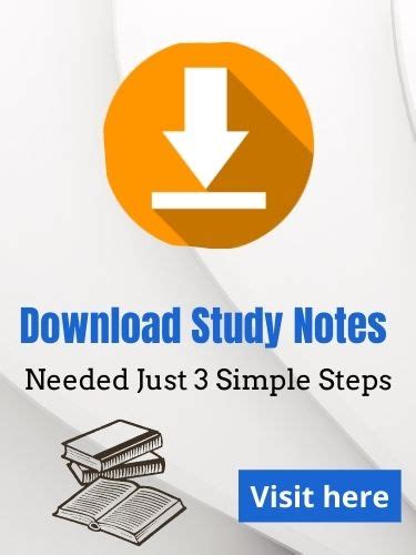 Mba Syllabus In Pdf Download Pdf Easy Management Notes