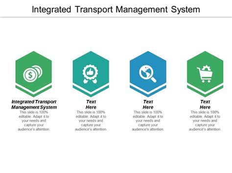 What Is Integrated Transport Management System Transport Informations Lane
