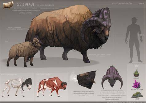 Pin By Lars Jorgenson On Creatures In 2019 Creature Concept Art