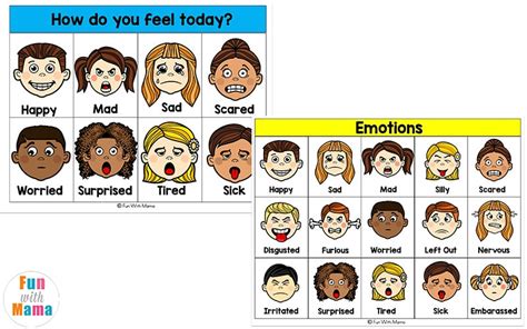 Feelings Chart For Kids Fun With Mama