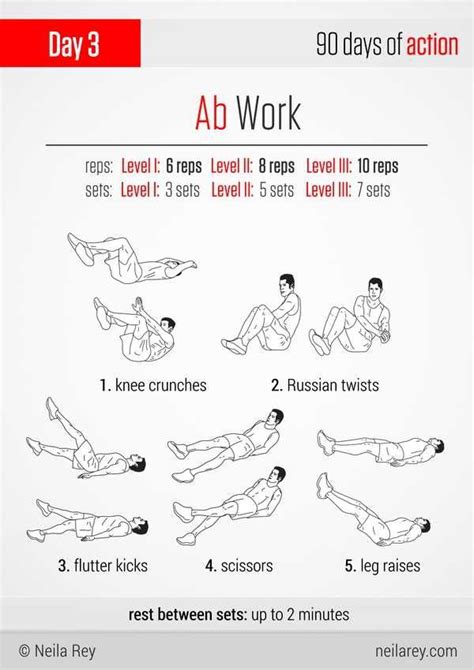 90 Days Of Action Ab Work 90 Day Workout Plan Reps And Sets