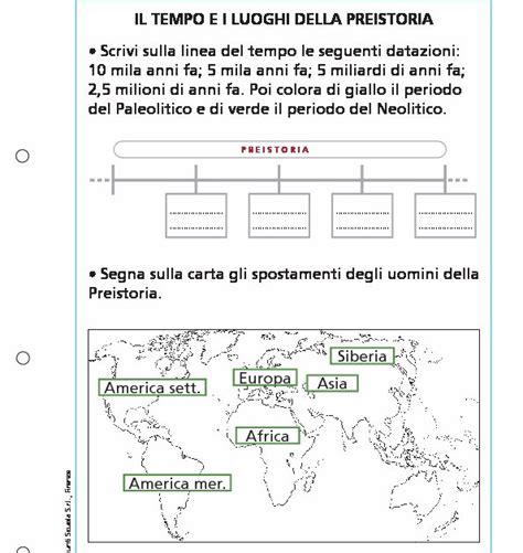 Linea Del Tempo Preistoria Scuola Primaria Linea Del Tempo Strumenti