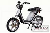 Images of E Ton Electric Scooter