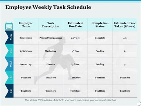 Employee Weekly Task Schedule Ppt Powerpoint Presentation Ideas Example