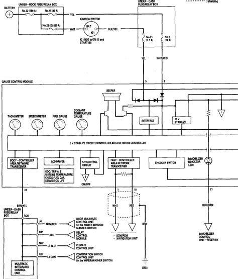 2006 Honda Accord Wiring Diagram