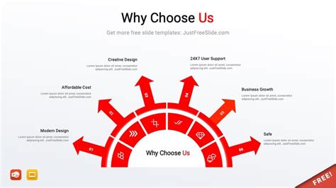 Why Choose Us Slide Design 5 Ideas Free Download Just Free Slide