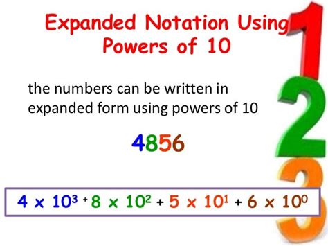 Jo Place Value