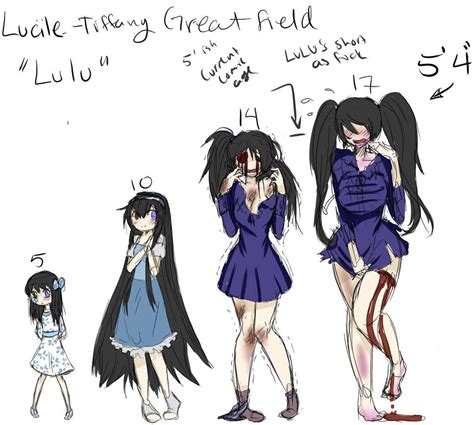 Lulu Different Ages And Heights Lulu Creepypasta Creepypasta Girls