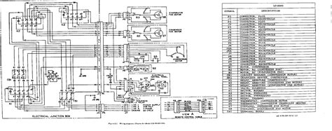This trane ycd120 wiring diagram is right bonded (that is definitely pasted) over the floor with the construction less than review. Air Conditioner Wiring Diagram Pdf Download