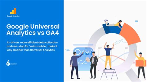 Comparing Universal Analytics To Google Analytics 4