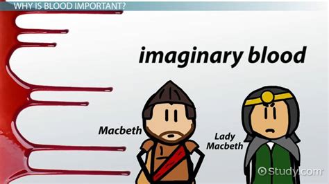 Lady macbeth speaks these lines after she has gone mad. Quotes About Blood in Macbeth - Video & Lesson Transcript | Study.com