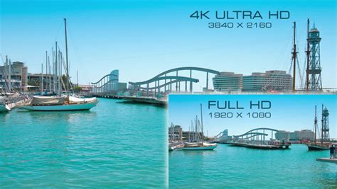 Compare New Digital Video Standard 4k Ultra Hd Vs Full Hd Stock Footage