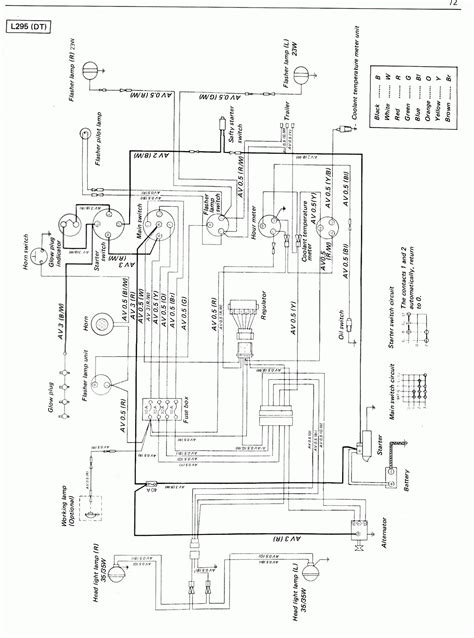 Kubota F2400 Ignition Switch Wiring Diagram