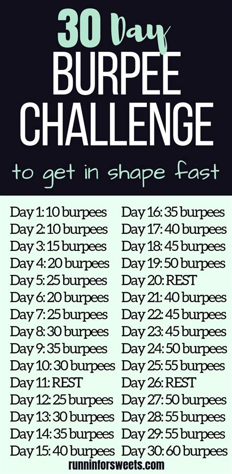 Printable 30 Day Burpee Challenge For Beginners Runnin For Sweets