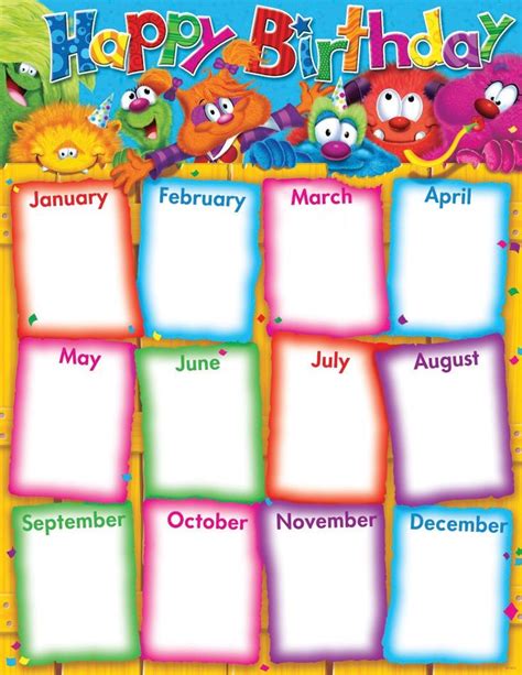 Birthday Calendar Template 2018 Editable Birthday Chart Classroom