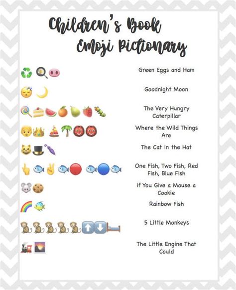 Childrens Book Emoji Pictionary With Answers Game