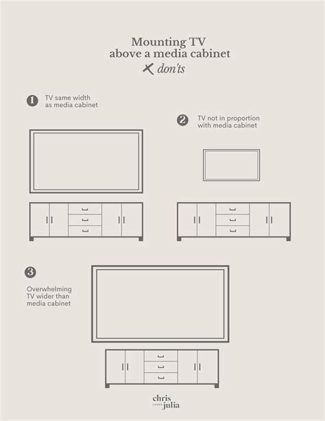 Answering What Size Tv Should I Get And How High Do I Hang It