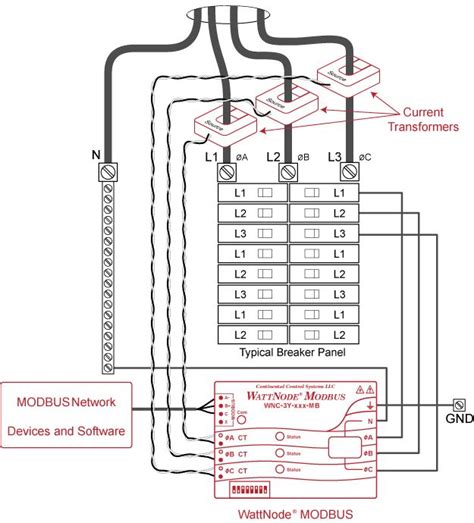 House Electric Panel Wiring Diagram