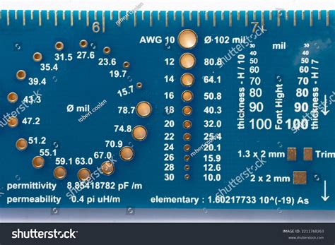 3 Meter Nanometer Micrometer Images Stock Photos And Vectors