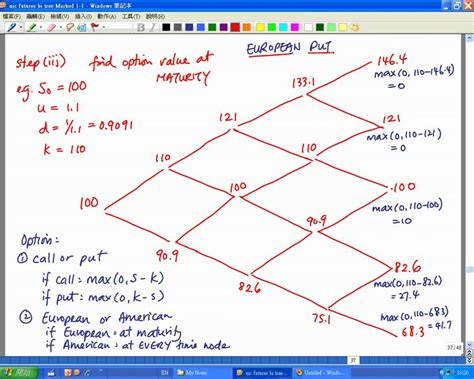 Binomial Tree To Price Option Part 10 Youtube