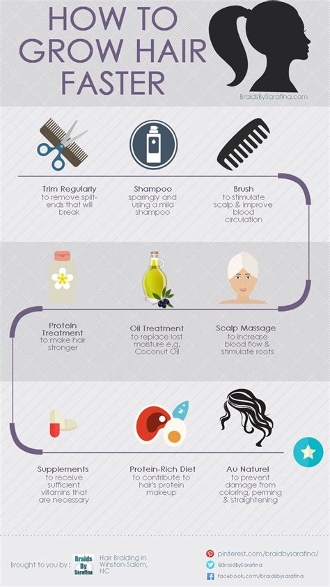 11 secrets how to make your hair grow faster and longer now infographic learning and people