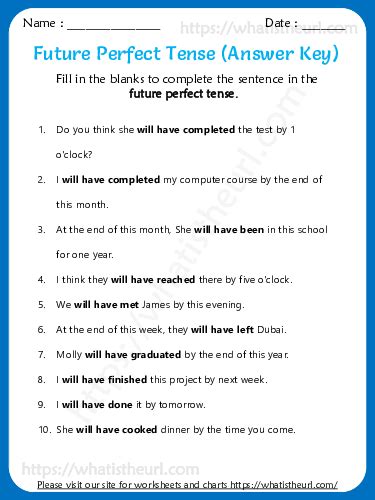 Future Perfect Tense Worksheet Grade 5 Exercise 1 Your Home Teacher