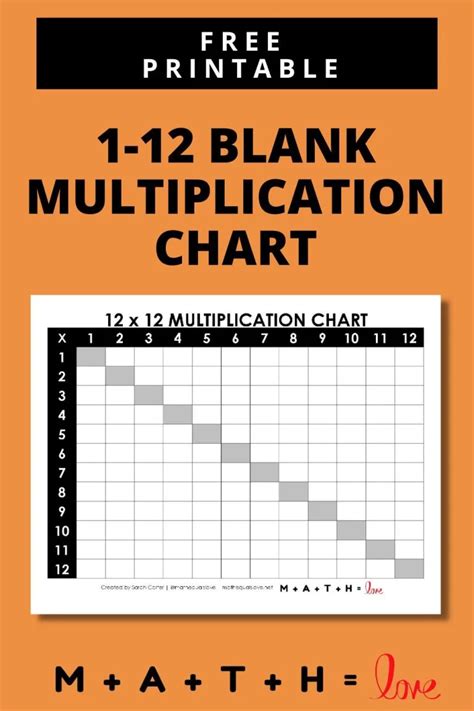 Printable Blank Multiplication Charts Math Love