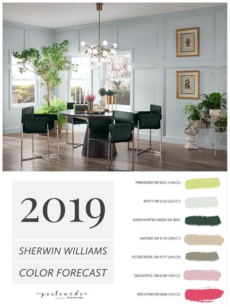 Very calm and fascinating colour combination of pastel shades of dark blue colour. 2019 Paint Color Forecast from Sherwin Williams ...