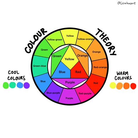 Basic Color Theory Printable Scyap Color Theory Color Theory Art