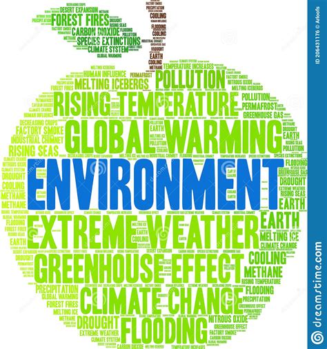 Environment Word Cloud Stock Vector Illustration Of Friendly 206431176