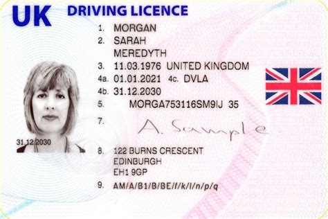 The Uk Driving Licence Explained Carwow