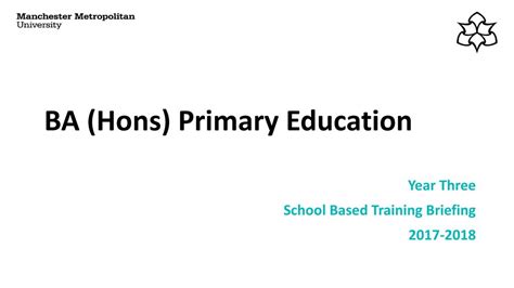 Ba Hons Primary Education Ppt Download