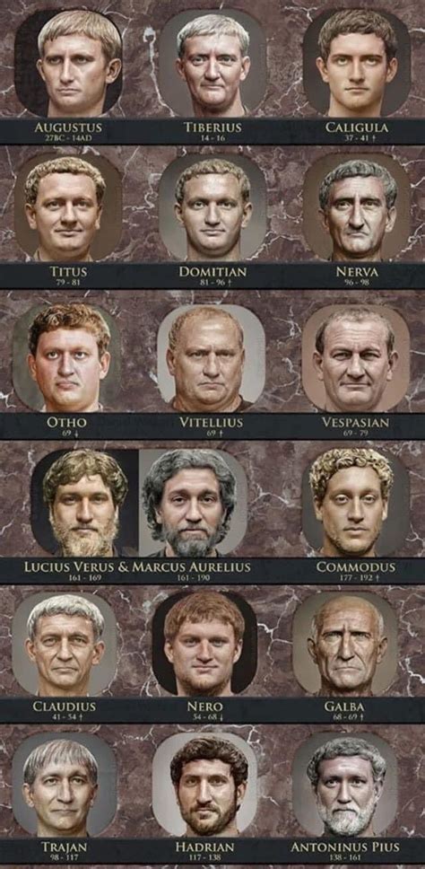 Roman History On Twitter In Roman History Roman Emperor Ancient History