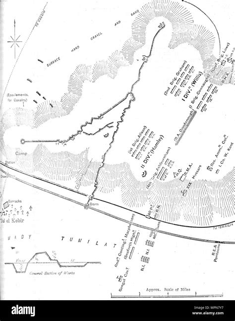 El Plan De La Batalla De Tel El Kebir 13 De Septiembre De 1882