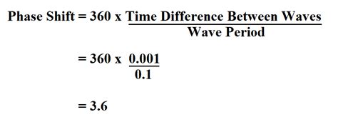 First, the phase shift really is zero between your two time series. How to Calculate Phase Shift.