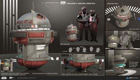 Star Wars 10 Amazing Pieces Of Droid Concept Art