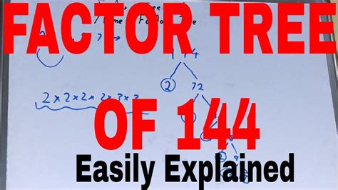 Factor Tree Of 144how To Draw Factor Tree Of 144find Factor Tree Of 144144 Factor Tree
