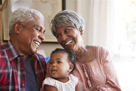 Grandparents Raising Grandchildren Social Support Needed
