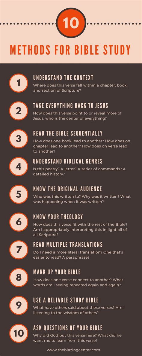 How To Read The Bible The Ultimate Guide 21 Powerful Strategies
