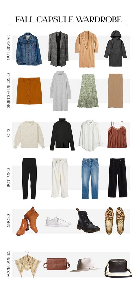 classic fall capsule wardrobe shopping list outfit ideas and more fashion capsule wardrobe