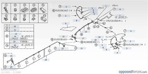 Fuse basic wire panel system by keep it clean®. 1996 Subaru Legacy Brake Line Diagram - Diagram