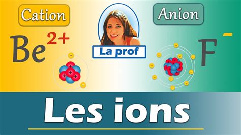 Les IONS - Anion et Cation | Physique - Chimie | Collège - Lycée - YouTube